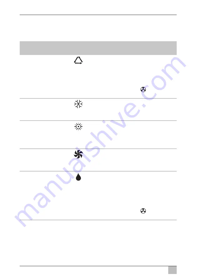 Dometic FreshJet 1100 Operating Manual Download Page 372