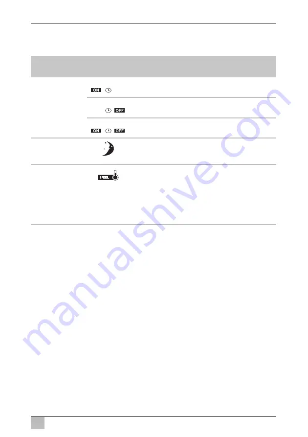 Dometic FreshJet 1100 Operating Manual Download Page 437