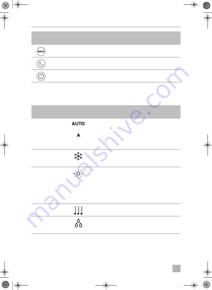 Dometic FreshJet 3000 Operating Instructions Manual Download Page 34