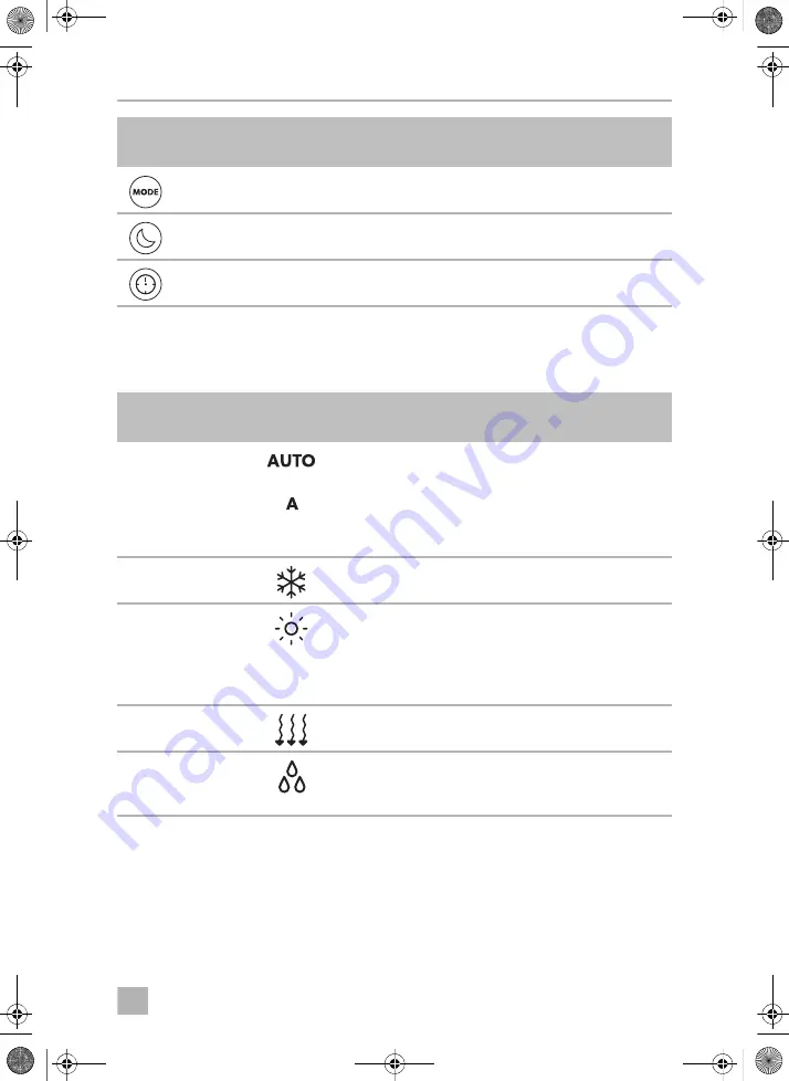 Dometic FreshJet 3000 Operating Instructions Manual Download Page 147