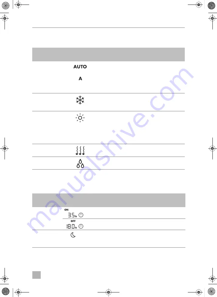 Dometic FreshJet 3000 Operating Instructions Manual Download Page 169