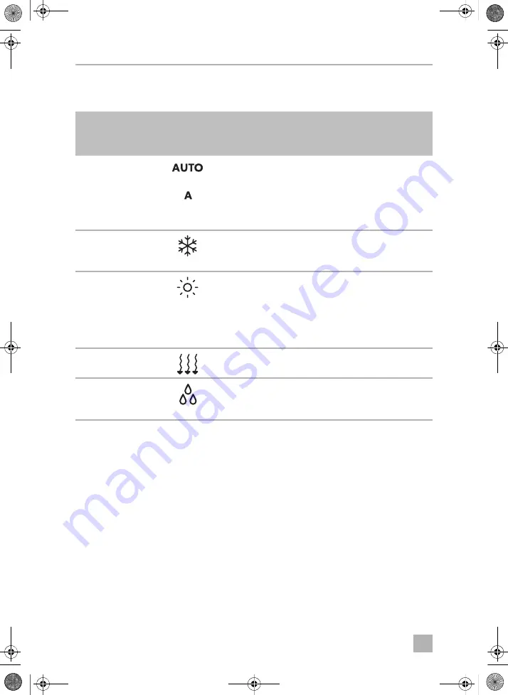 Dometic FreshJet 3000 Operating Instructions Manual Download Page 190