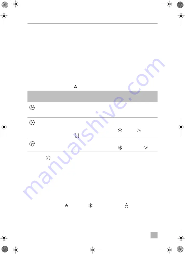 Dometic FreshJet 3000 Operating Instructions Manual Download Page 194