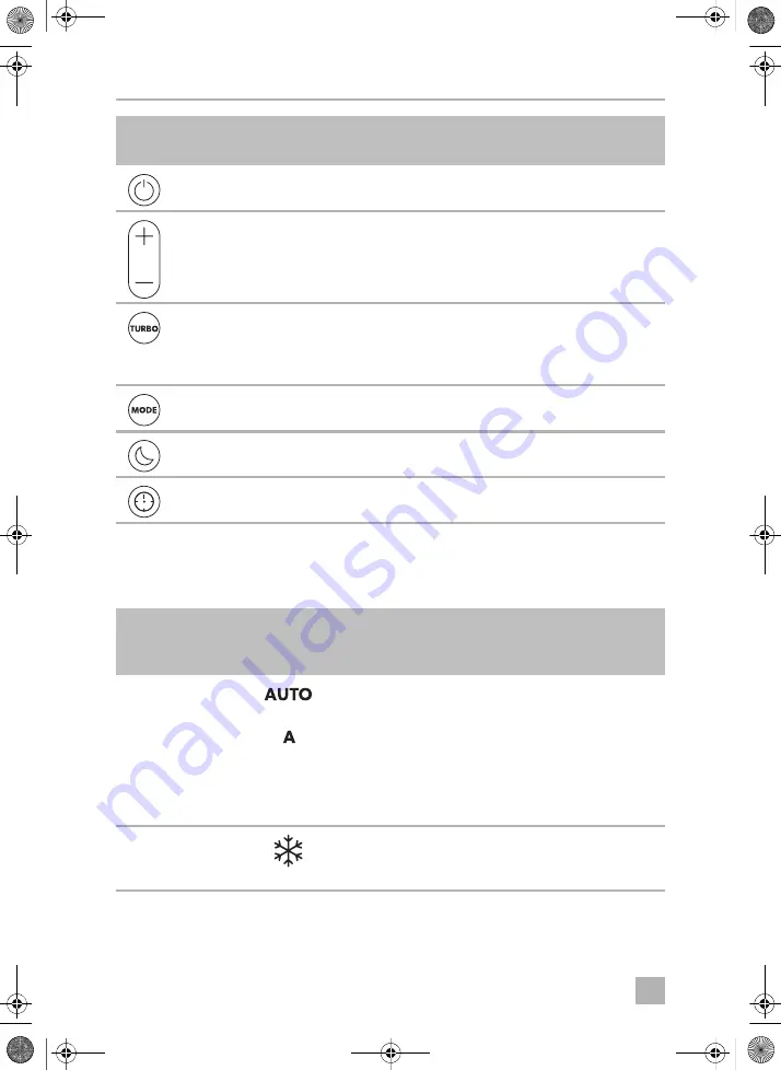 Dometic FreshJet 3000 Operating Instructions Manual Download Page 254