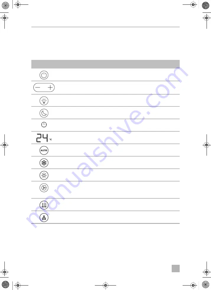 Dometic FreshJet 3000 Operating Instructions Manual Download Page 322