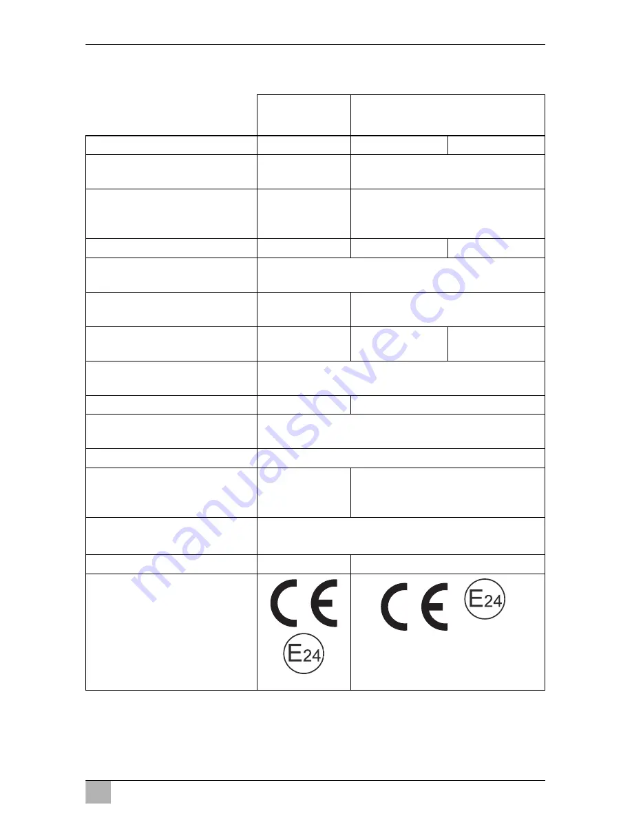 Dometic FreshJet Chillout ADB 9102900232 Installation Manual Download Page 121