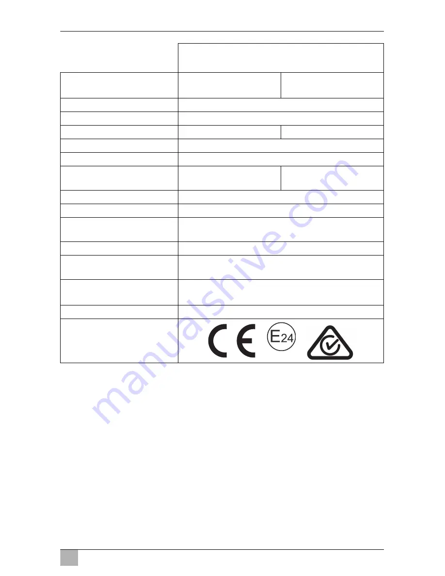 Dometic FreshJet Chillout ADB 9102900232 Installation Manual Download Page 211