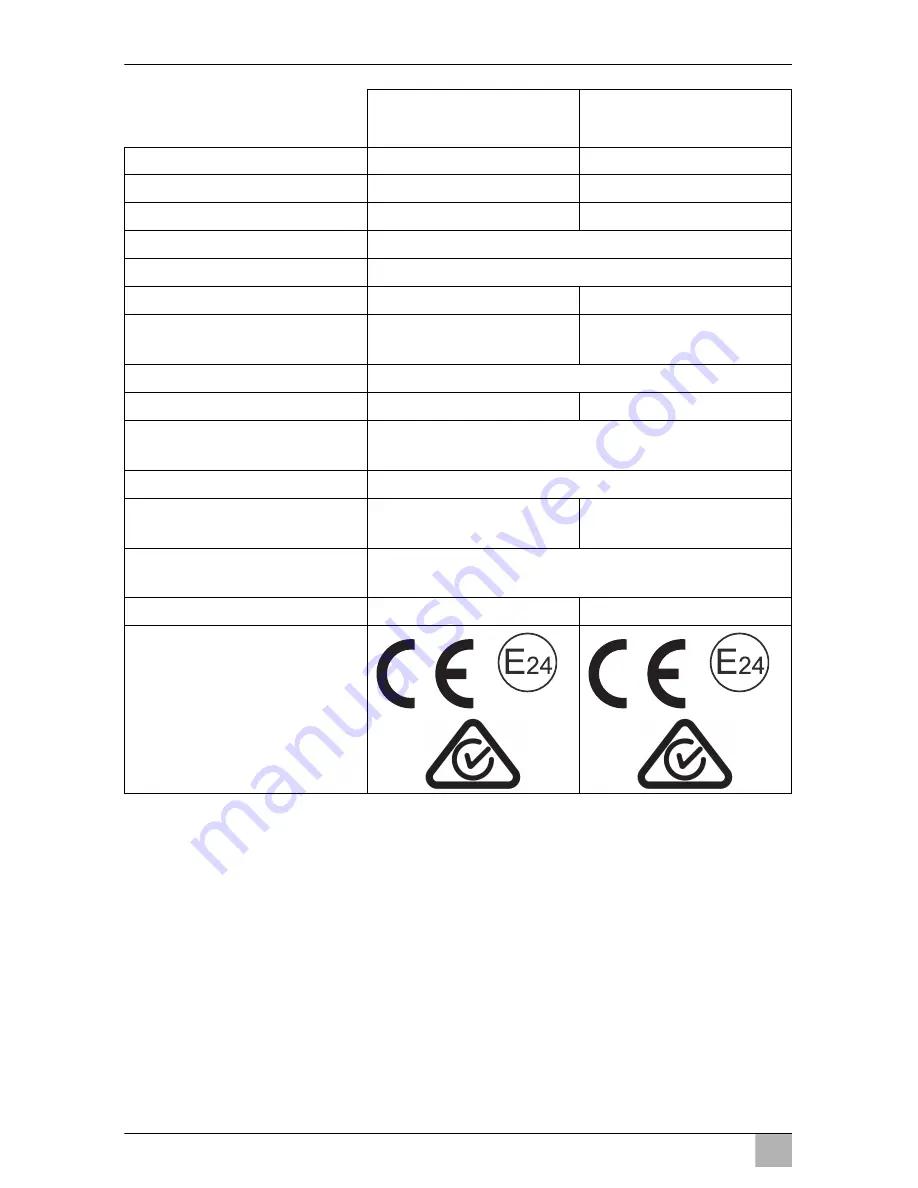 Dometic FreshJet Chillout ADB 9102900232 Installation Manual Download Page 212