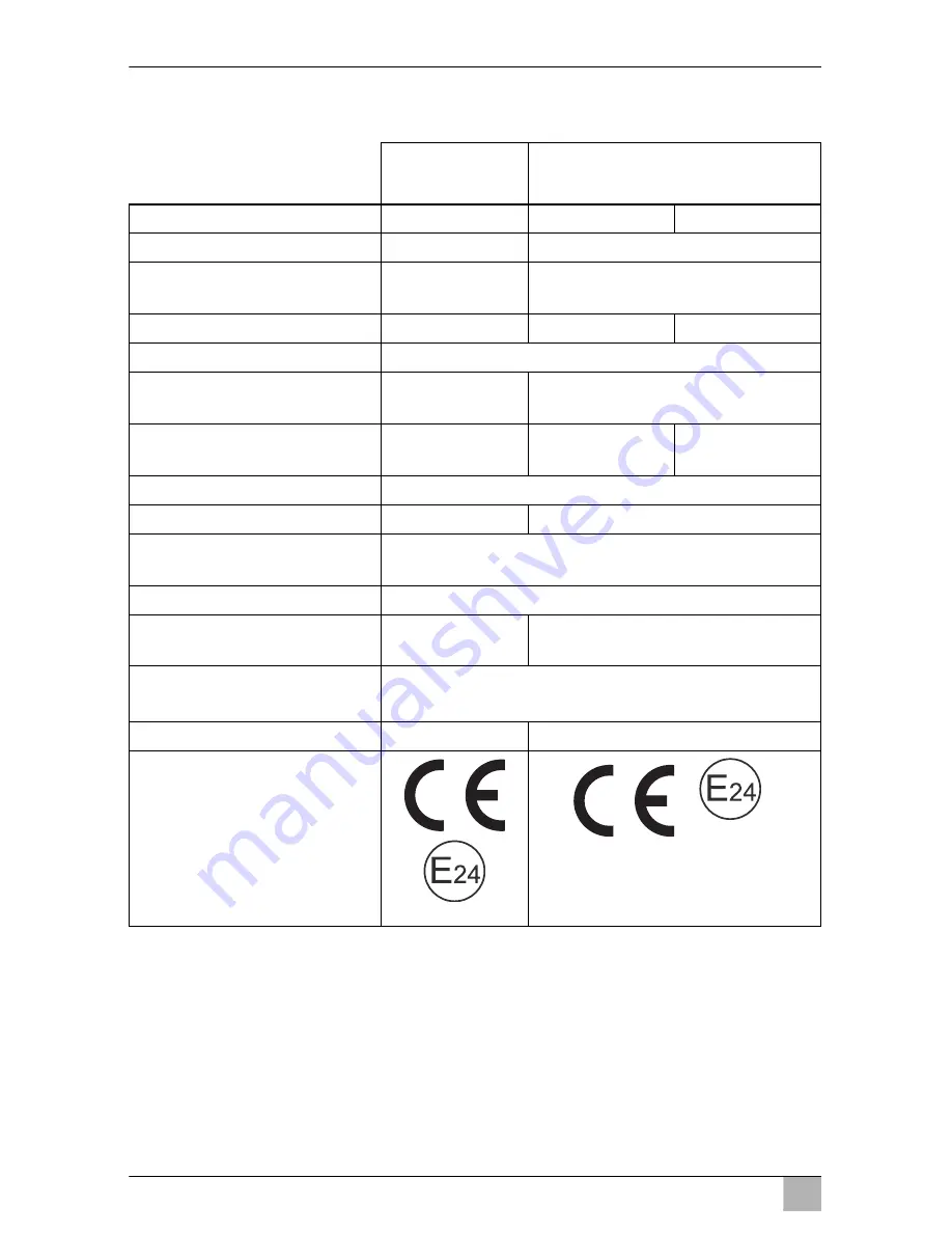 Dometic FreshJet Chillout ADB 9102900232 Installation Manual Download Page 232