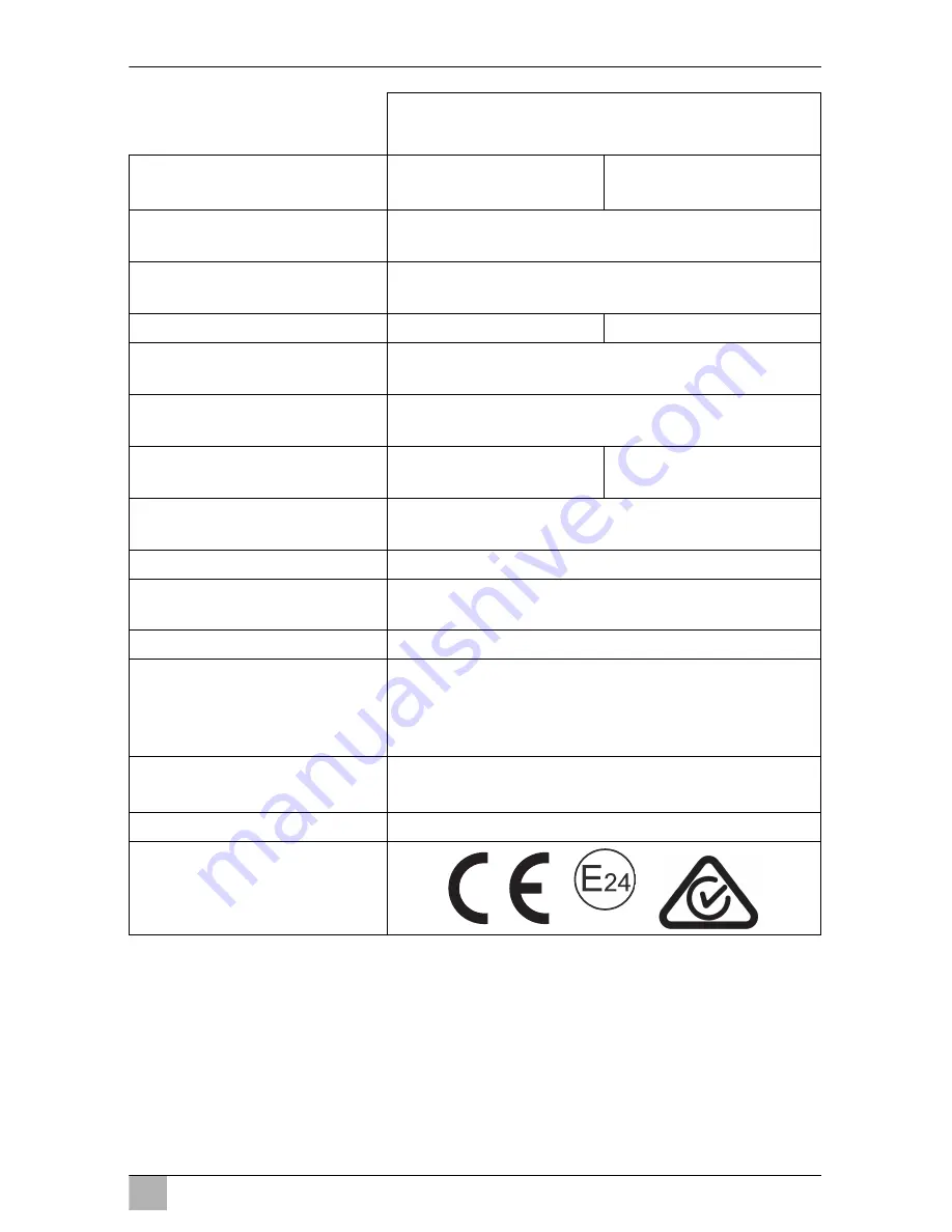 Dometic FreshJet Chillout ADB 9102900232 Installation Manual Download Page 283