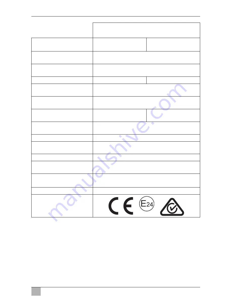 Dometic FreshJet Chillout ADB 9102900232 Installation Manual Download Page 307