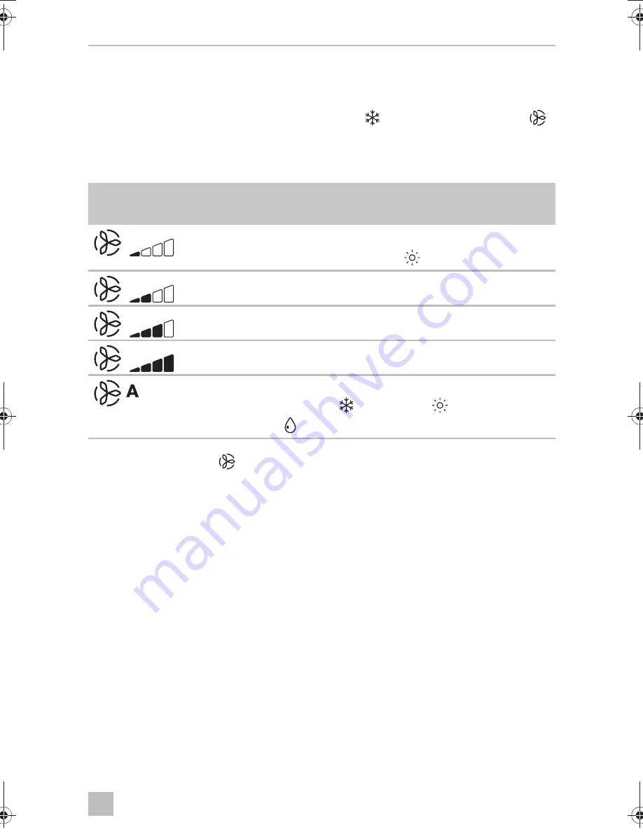 Dometic FRESHJET FJ1100 Operating Manual Download Page 401