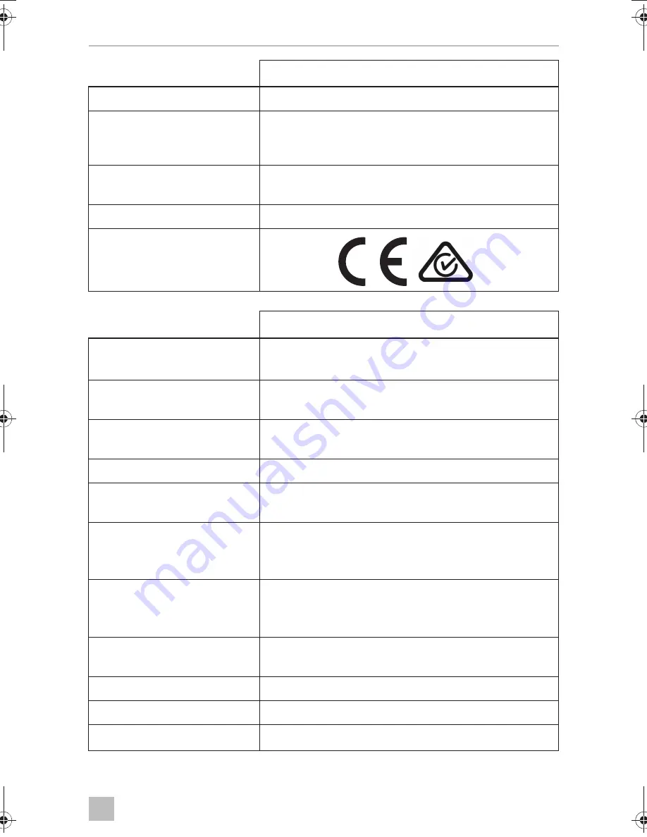 Dometic FRESHJET FJ1100 Operating Manual Download Page 415