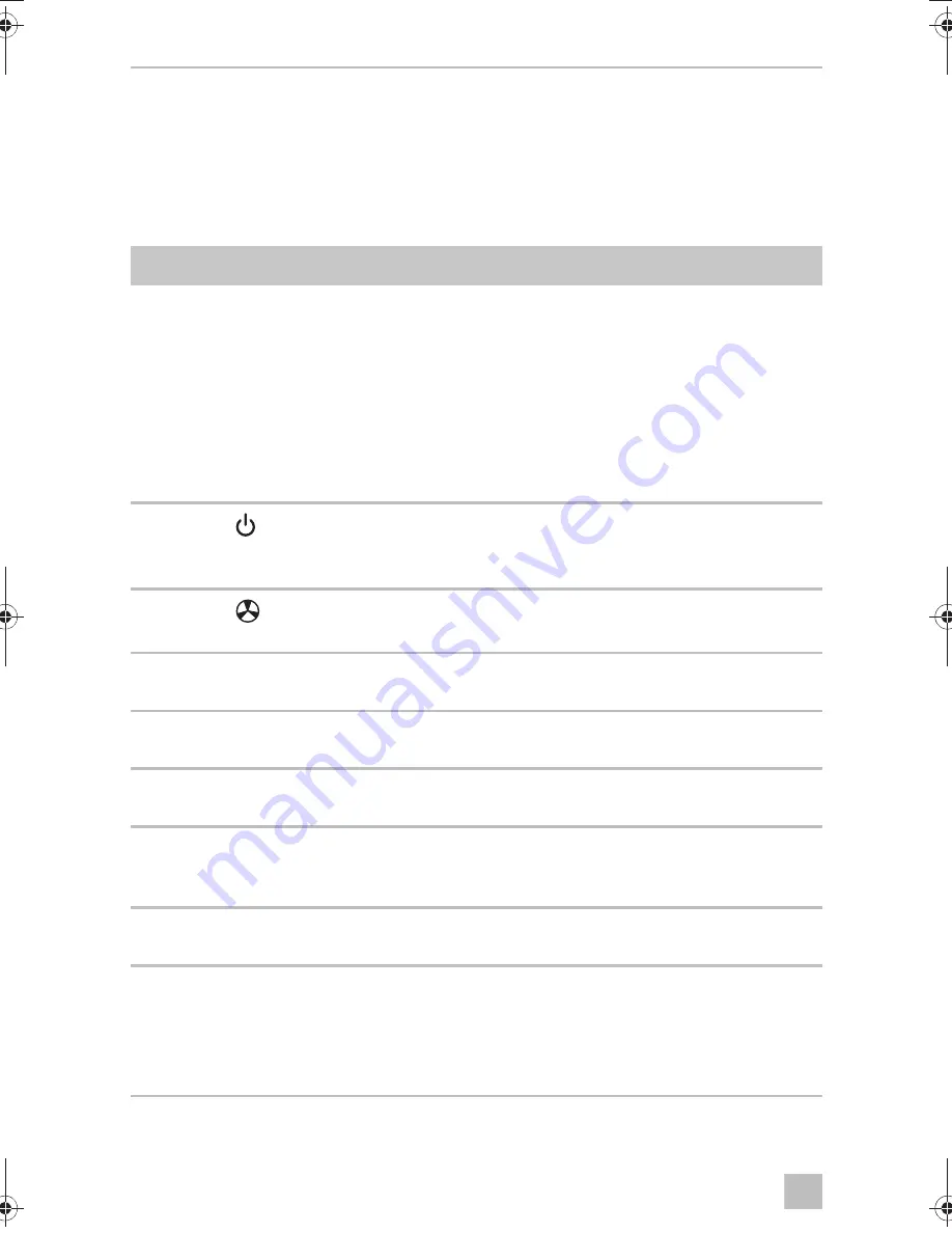 Dometic FRESHLIGHT FL1600 Operating Manual Download Page 46