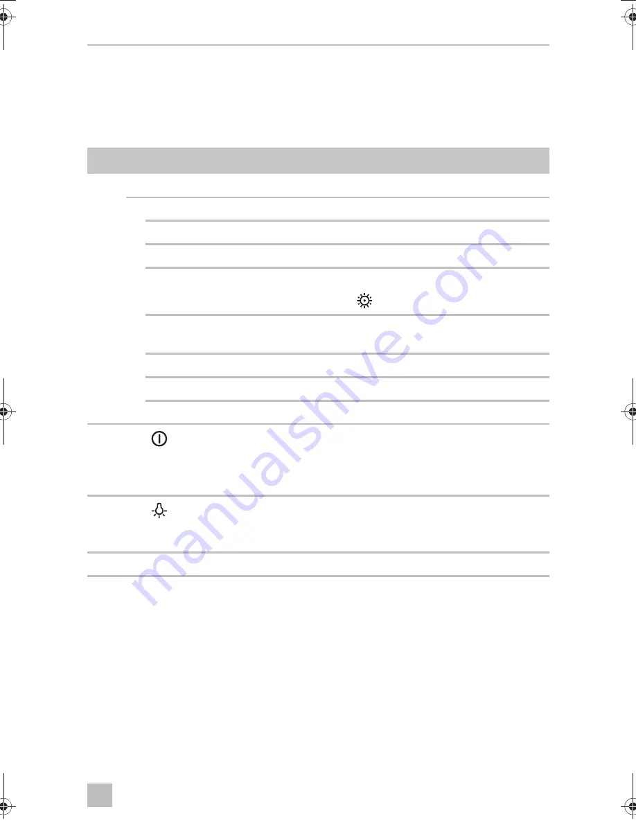 Dometic FRESHLIGHT FL1600 Operating Manual Download Page 225