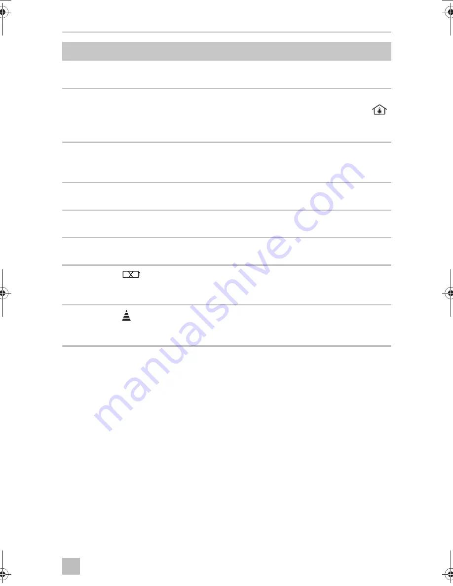 Dometic FRESHLIGHT FL1600 Operating Manual Download Page 227