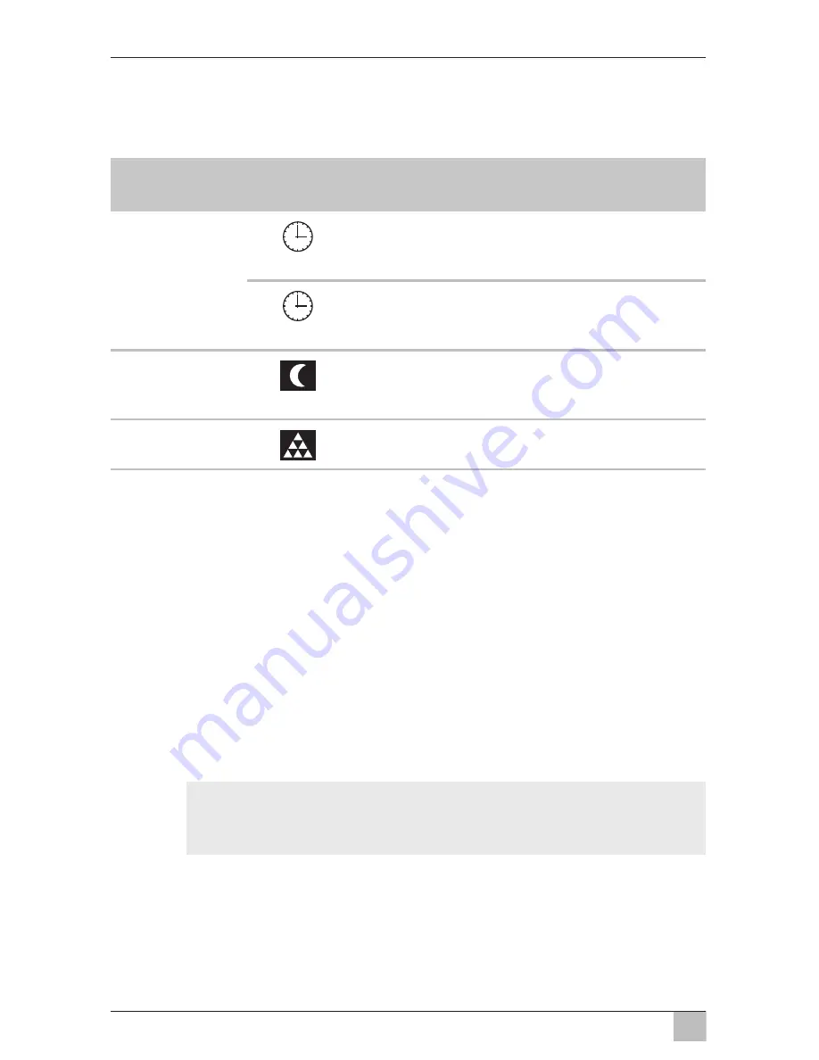 Dometic FreshWell 2000 Operating Manual Download Page 170