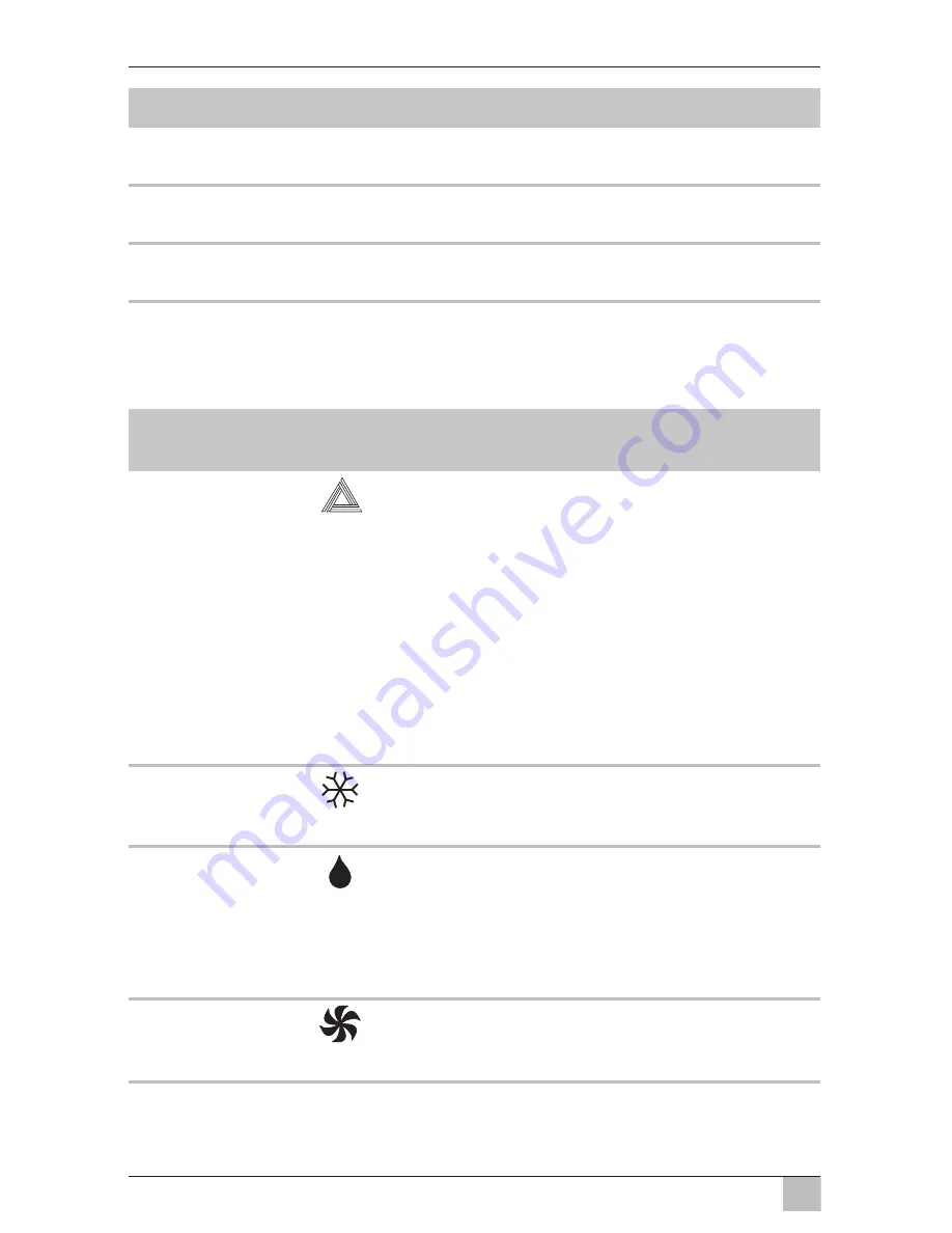 Dometic FreshWell 2000 Operating Manual Download Page 238