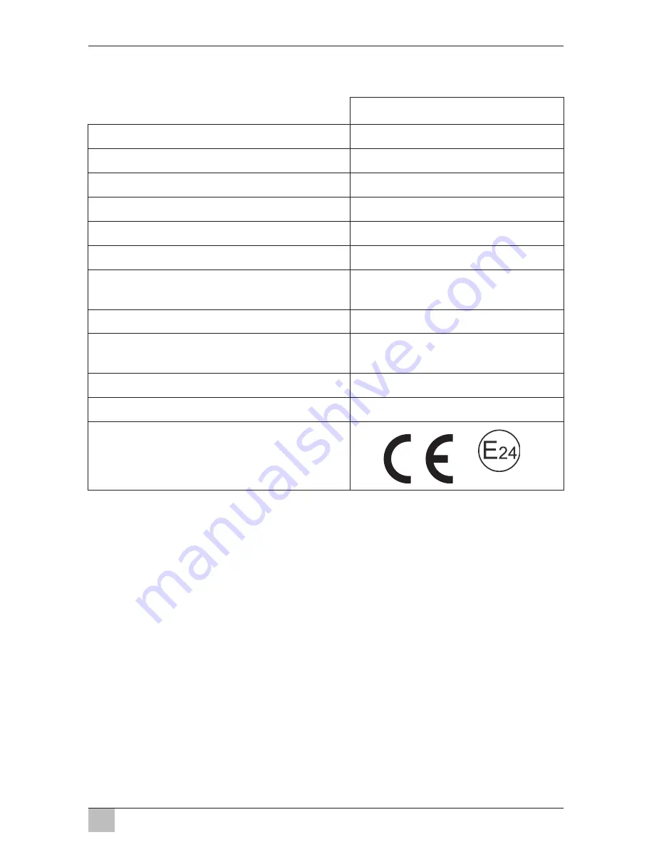 Dometic FreshWell 2000 Operating Manual Download Page 253