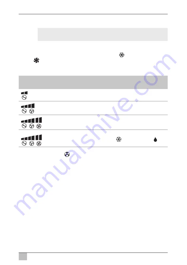 Dometic FreshWell3000 Operating Manual Download Page 321