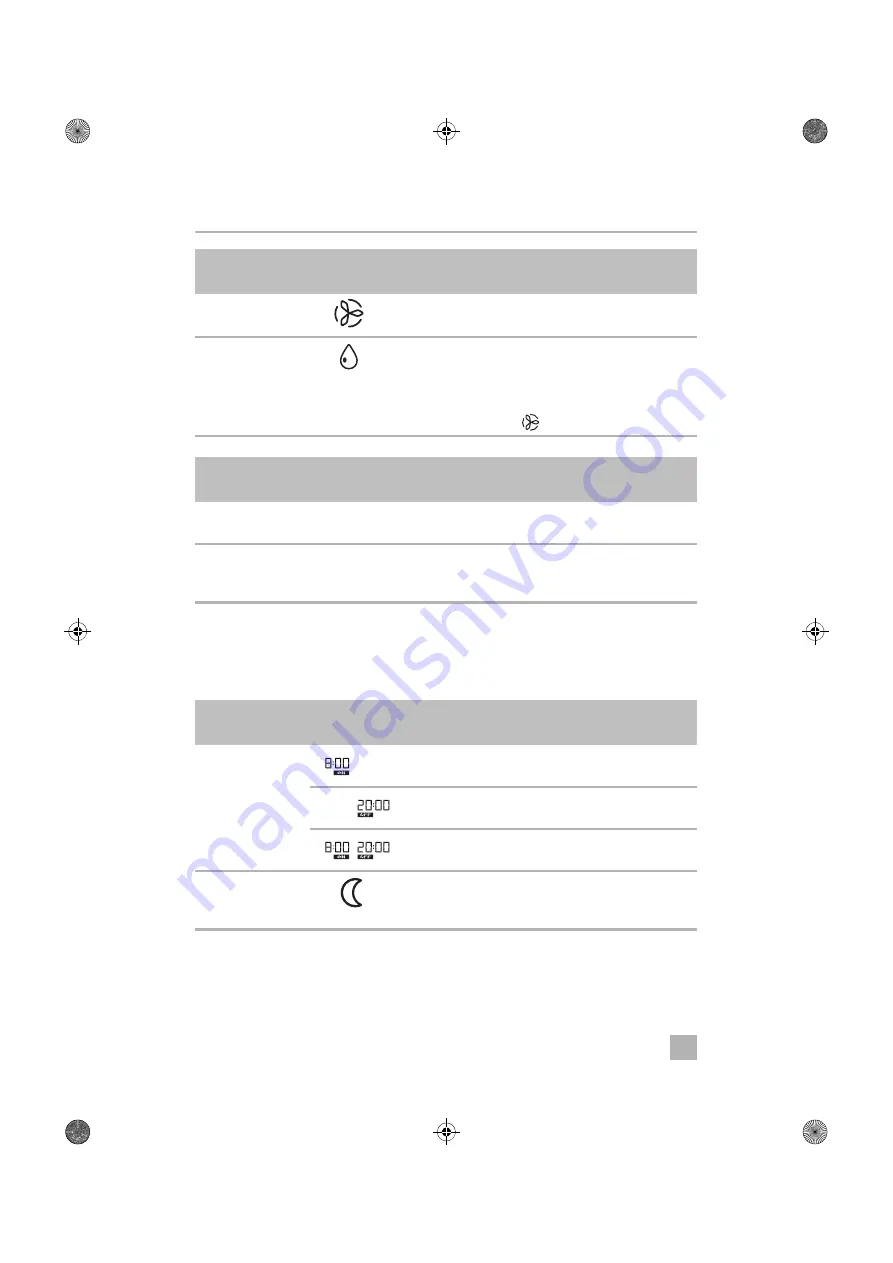 Dometic FW3000 Operating Manual Download Page 90