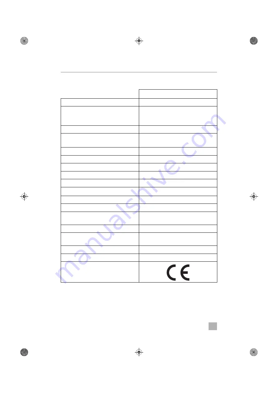 Dometic FW3000 Operating Manual Download Page 180