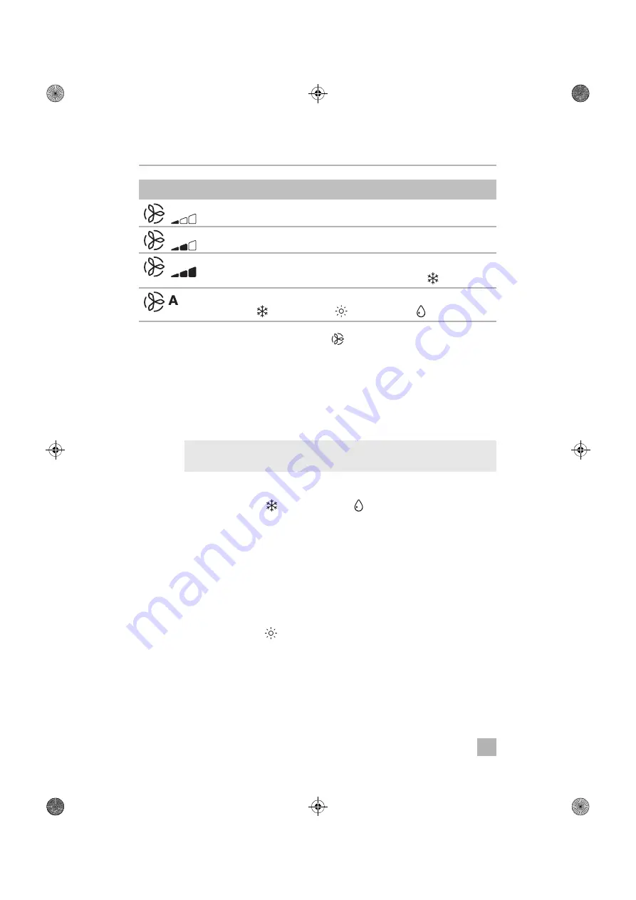 Dometic FW3000 Operating Manual Download Page 194