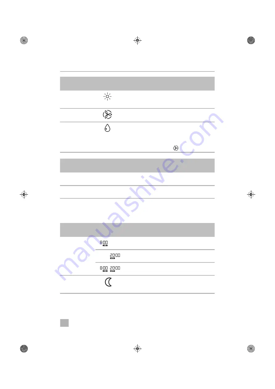 Dometic FW3000 Operating Manual Download Page 235