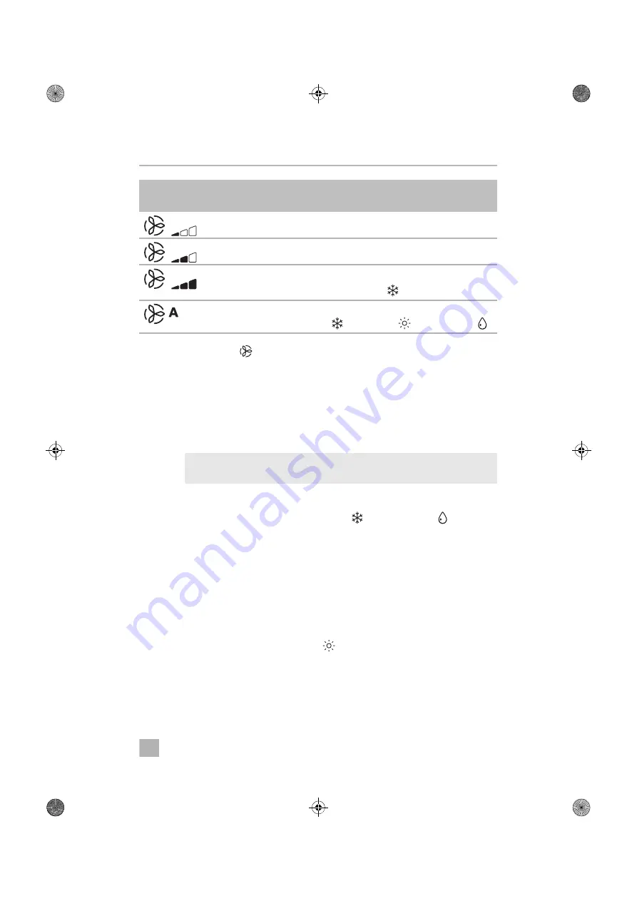 Dometic FW3000 Operating Manual Download Page 287