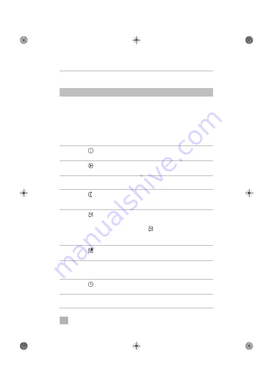 Dometic FW3000 Operating Manual Download Page 305