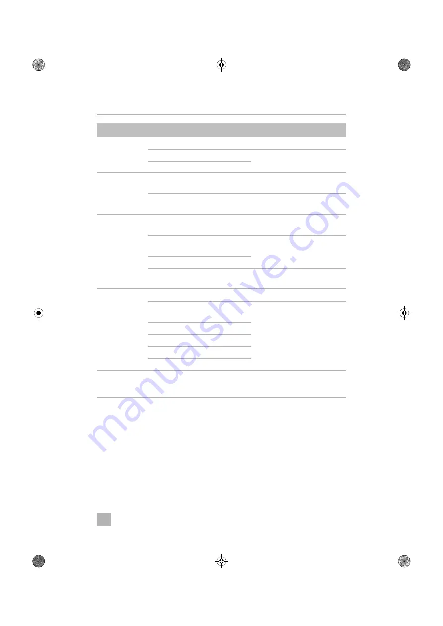 Dometic FW3000 Operating Manual Download Page 343