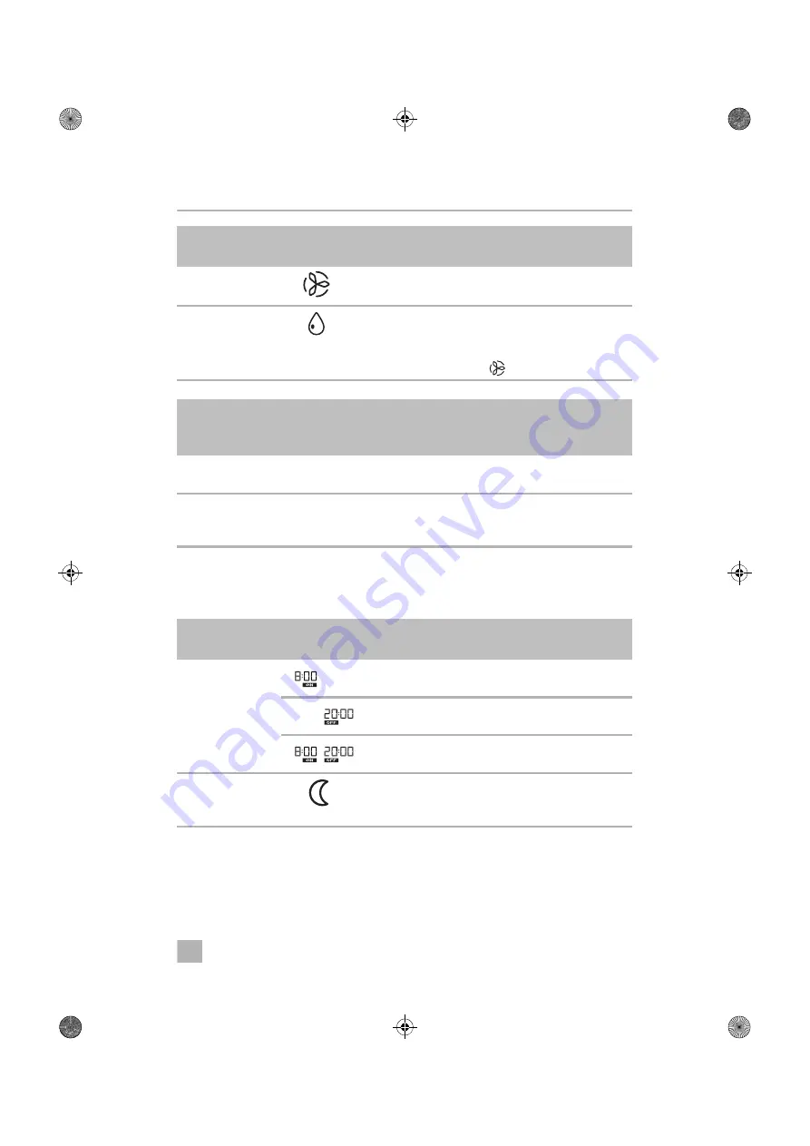 Dometic FW3000 Operating Manual Download Page 355