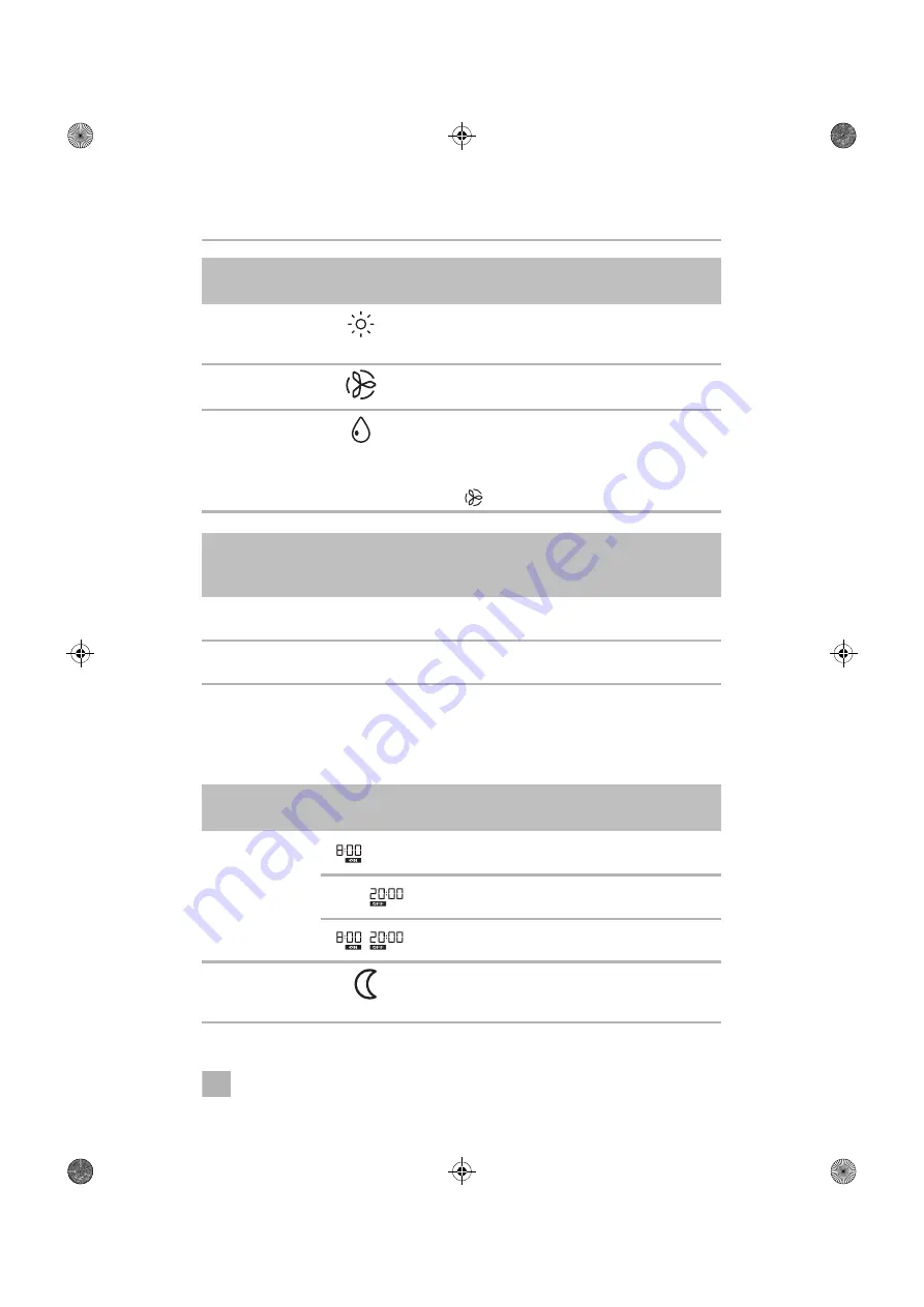 Dometic FW3000 Operating Manual Download Page 473