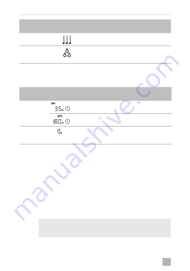 Dometic Harrier Lite HL36H401RI Operating Manual Download Page 12