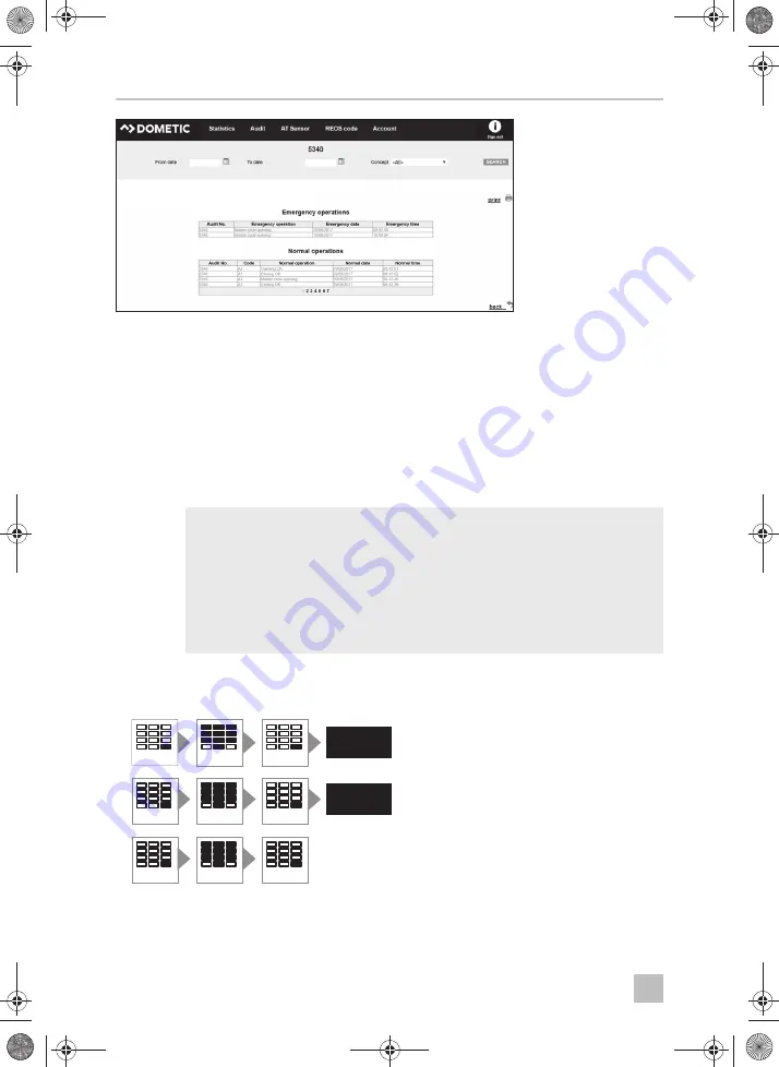 Dometic MDD 403 Installation And Operating Manual Download Page 92