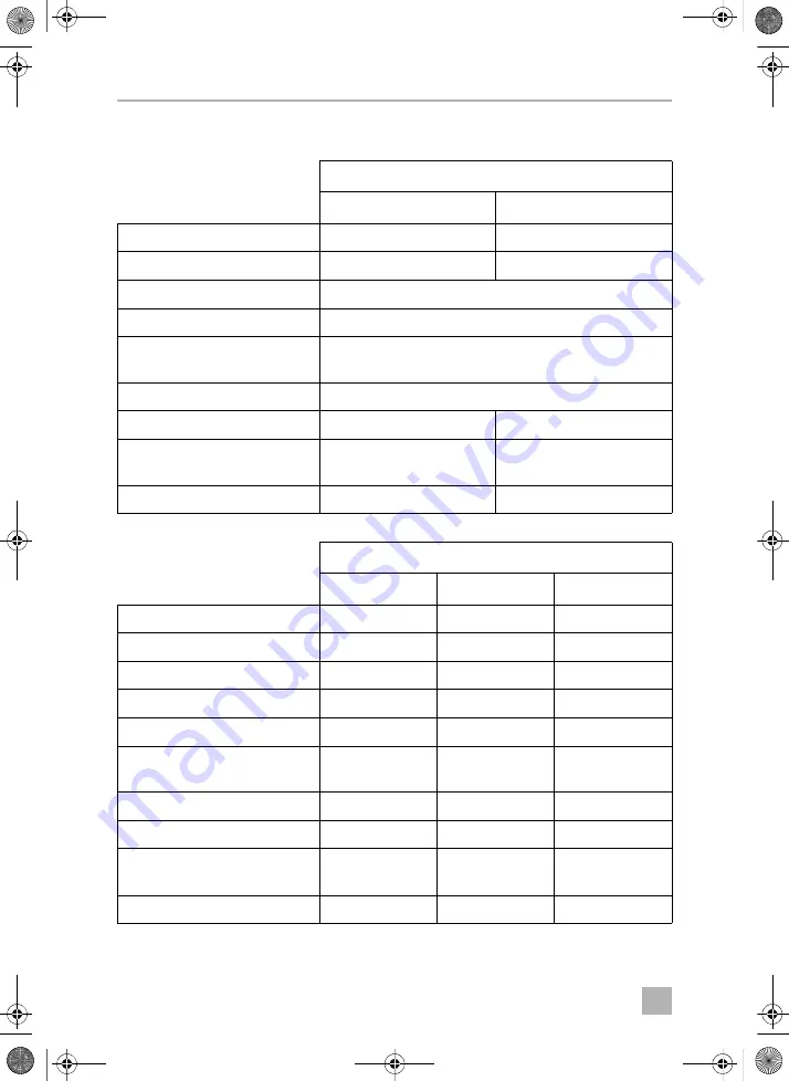 Dometic ORIGO 1500 Operating Manual Download Page 60