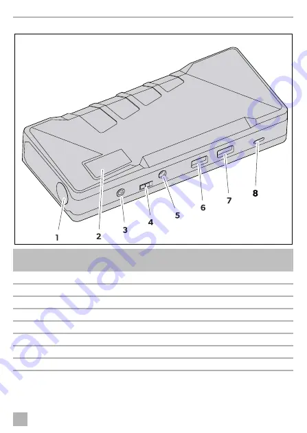 Dometic PJS118 Скачать руководство пользователя страница 7