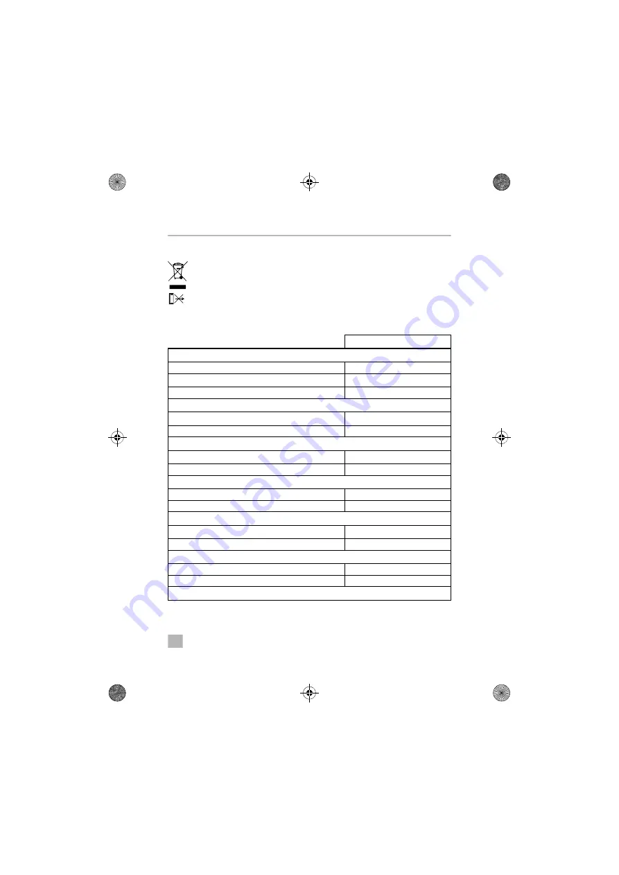 Dometic Power & Control PJS1000 Operating Manual Download Page 151