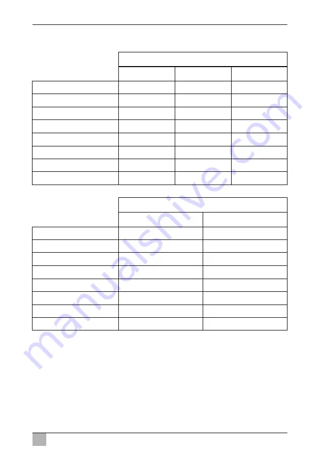 Dometic PowerPump PP1210 Installation And Operating Manual Download Page 63