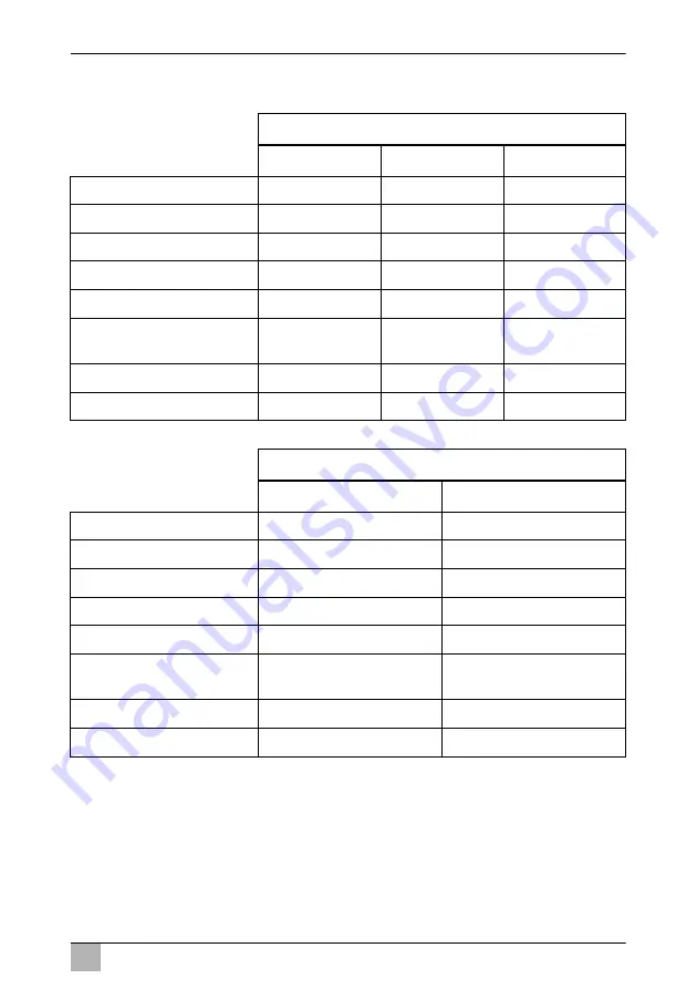 Dometic PowerPump PP1210 Installation And Operating Manual Download Page 79