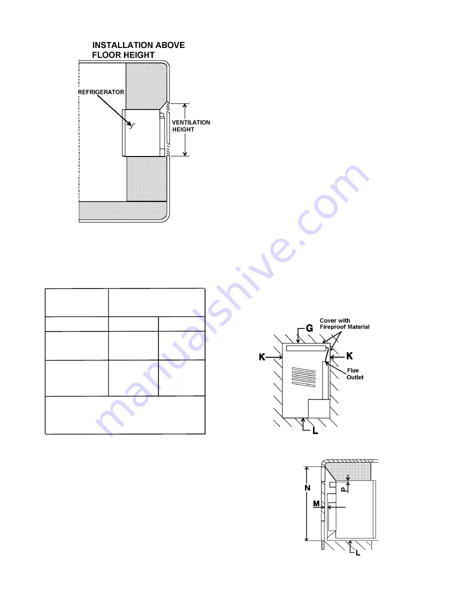 Dometic RM 4223 Installation & Operating Instructions Manual Download Page 3