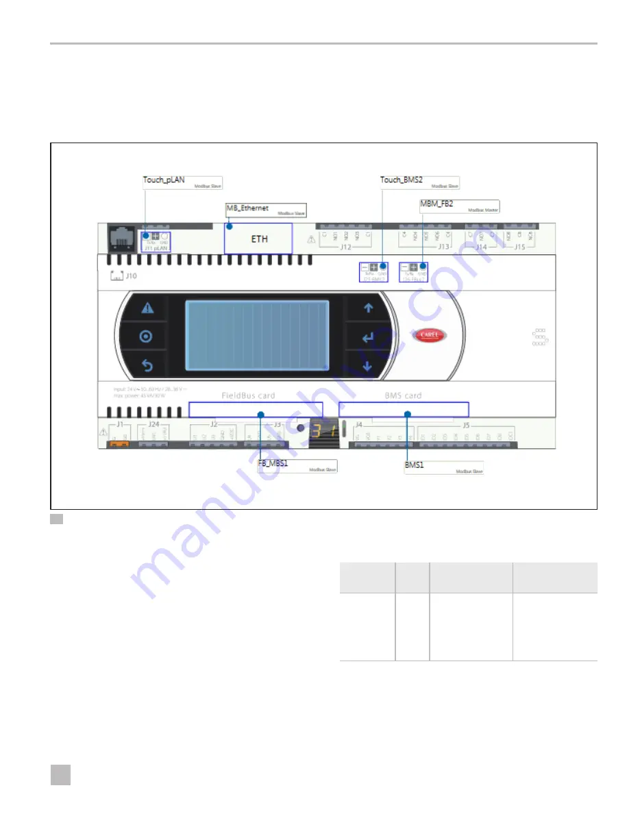 Dometic STIIC Installation And Operation Manual Download Page 5