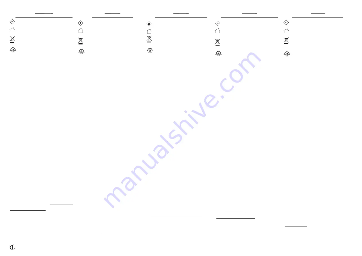 DOMUS LINE TD4 Скачать руководство пользователя страница 2