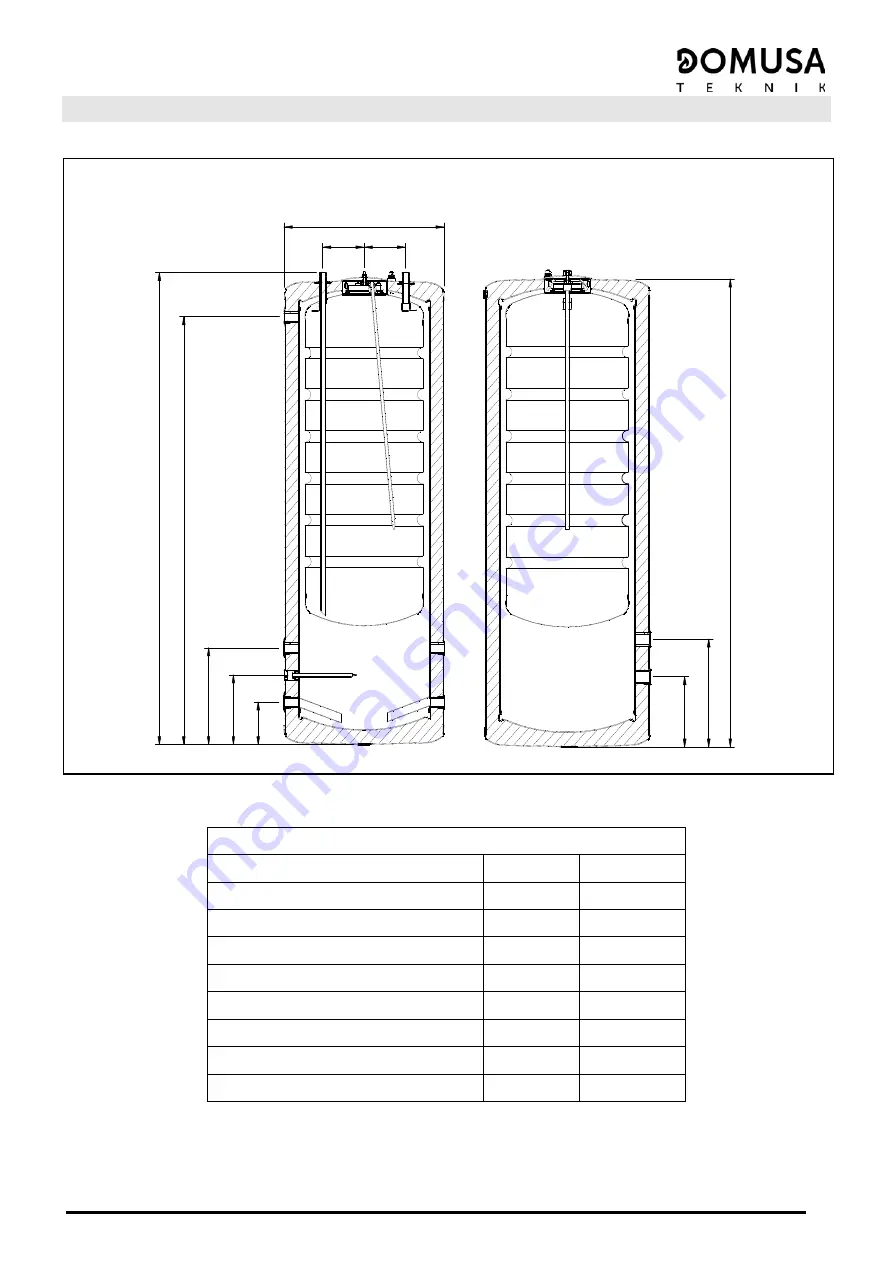 DOMUSA TEKNIK BT DUO HE HE 180/60 Скачать руководство пользователя страница 5