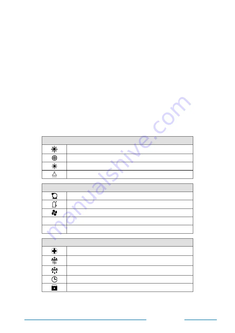 DOMUSA TEKNIK DUAL CLIMA R Installation And Operation Instructions Manual Download Page 8