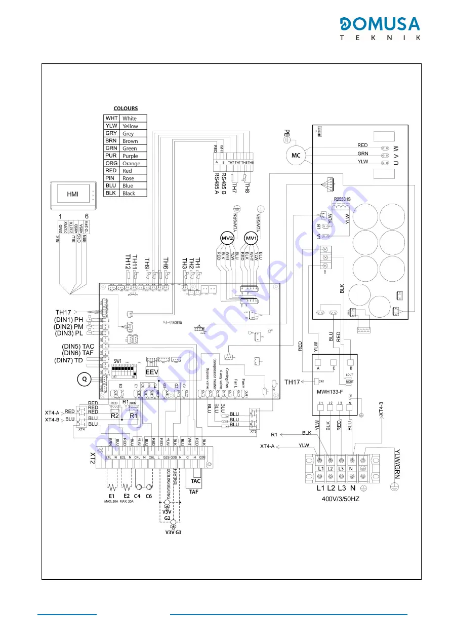 DOMUSA TEKNIK DUAL CLIMA R Скачать руководство пользователя страница 59