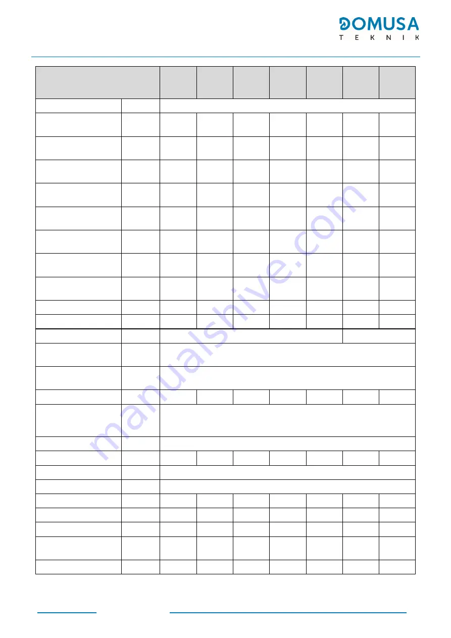 DOMUSA TEKNIK DUAL CLIMA R Installation And Operation Instructions Manual Download Page 61