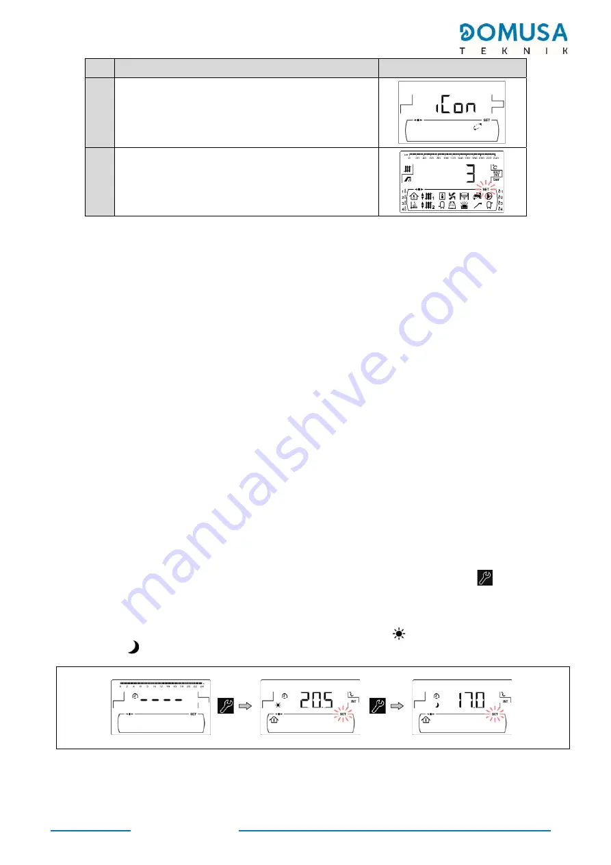 DOMUSA BioClass iC DX Скачать руководство пользователя страница 37