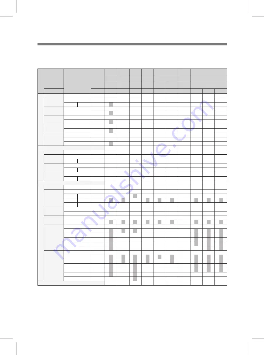 DONGBU DAEWOO ELECTRONICS DWC-PS1512X Скачать руководство пользователя страница 29