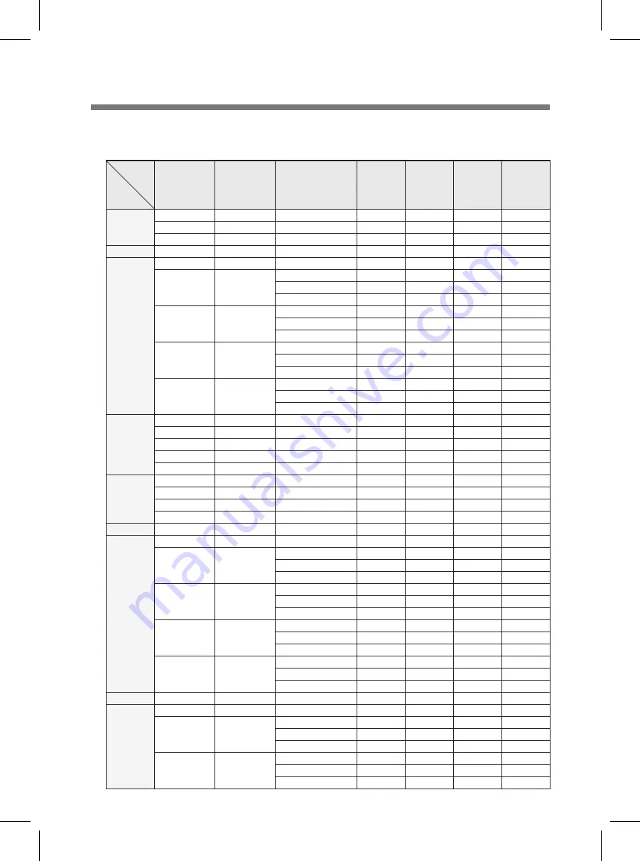 DONGBU DAEWOO ELECTRONICS DWC-PS1512X Скачать руководство пользователя страница 32